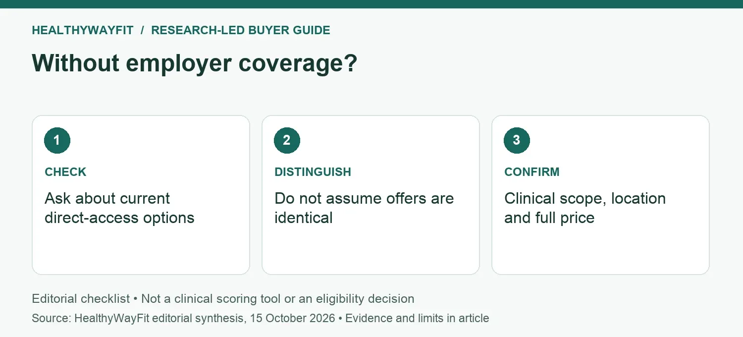 Without employer coverage?: CHECK: Ask about current direct-access options; DISTINGUISH: Do not assume offers are identical; CONFIRM: Clinical scope, location and full price.
