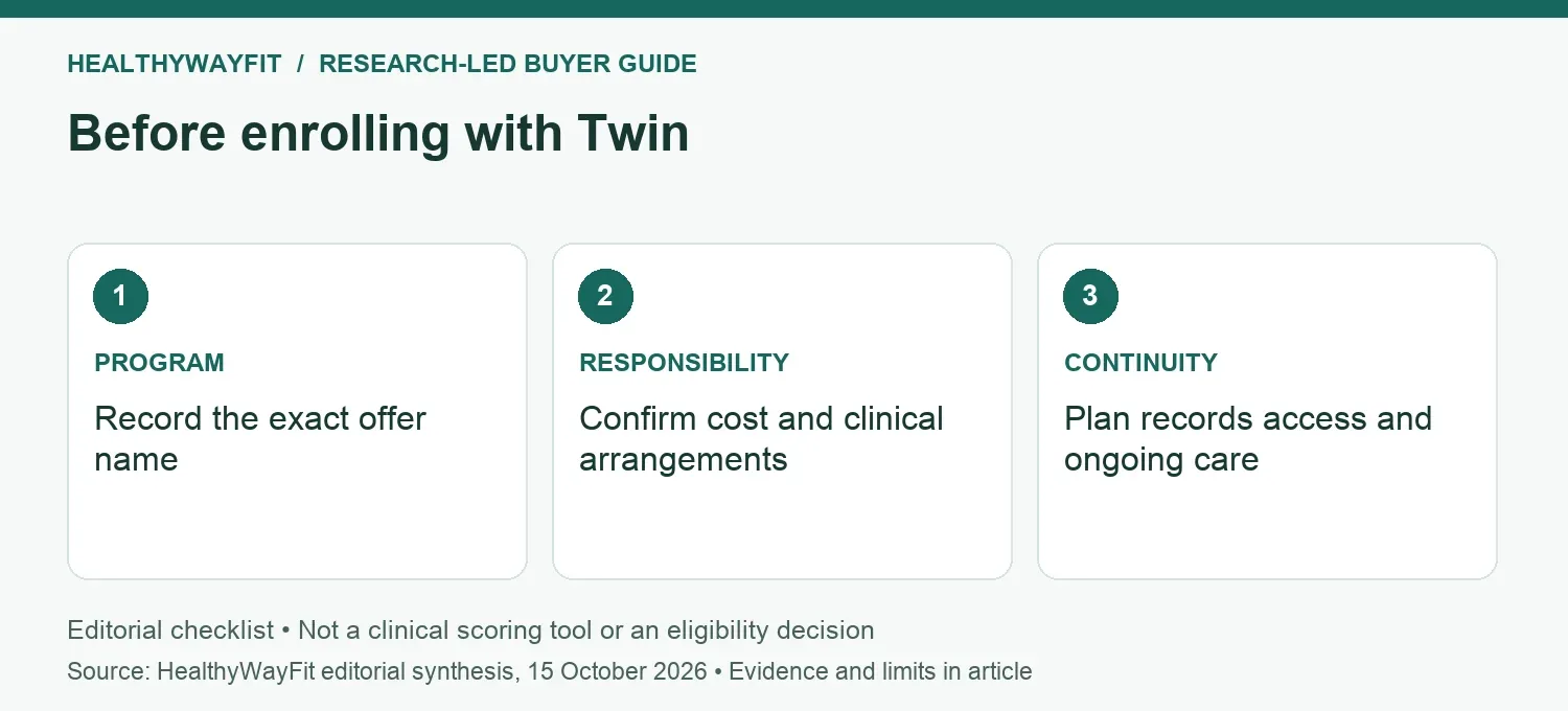 Before enrolling with Twin: PROGRAM: Record the exact offer name; RESPONSIBILITY: Confirm cost and clinical arrangements; CONTINUITY: Plan records access and ongoing care.