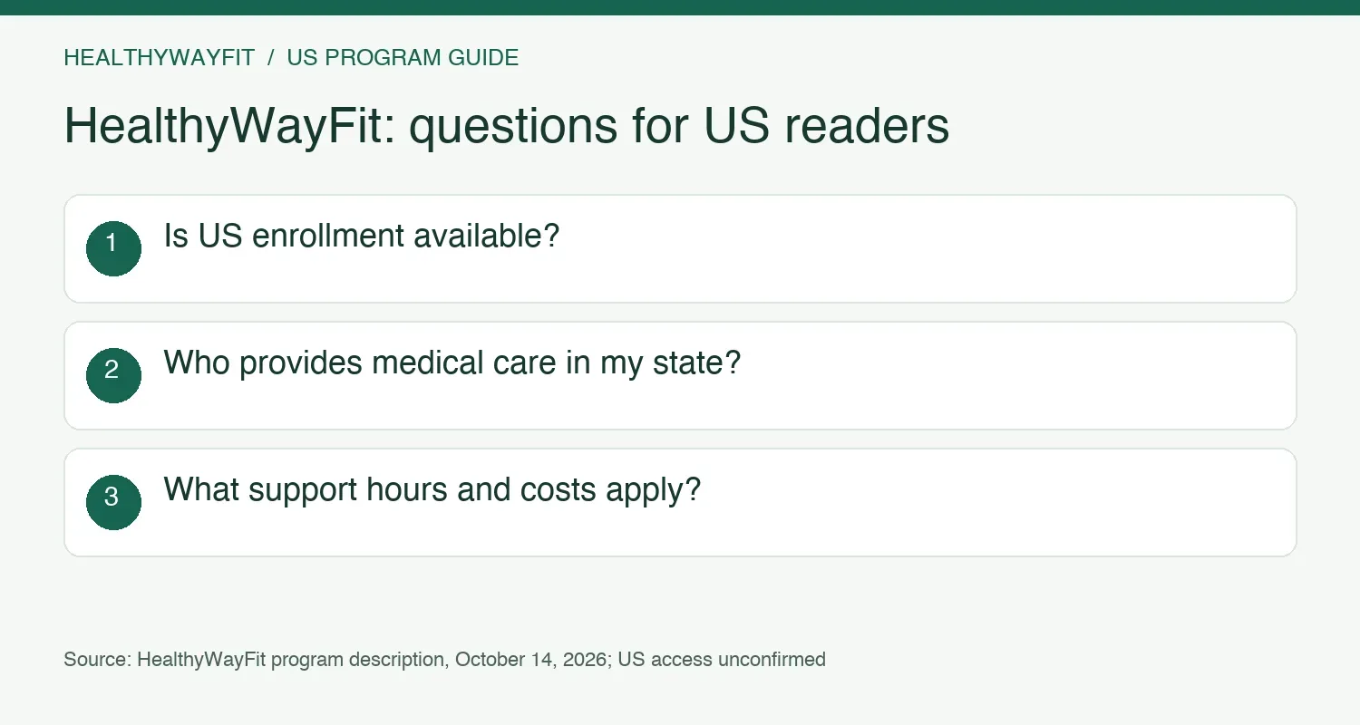 Questions for US readers about HealthyWayFit enrollment, medical care in their state, support hours, and costs