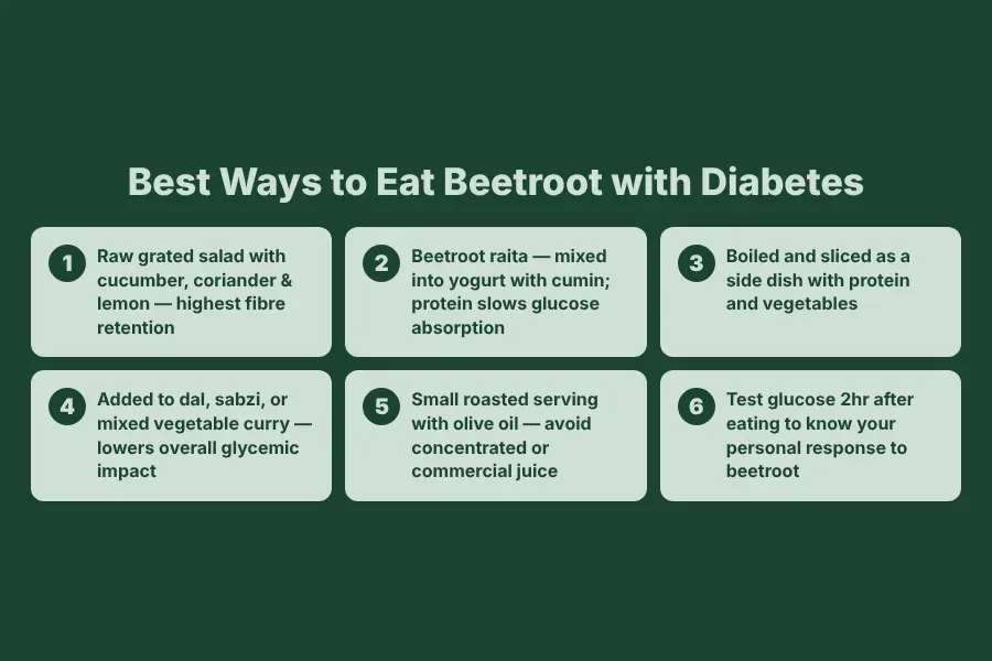 Best ways to eat beetroot for diabetes – raw grated, boiled, raita and sabzi preparation tips