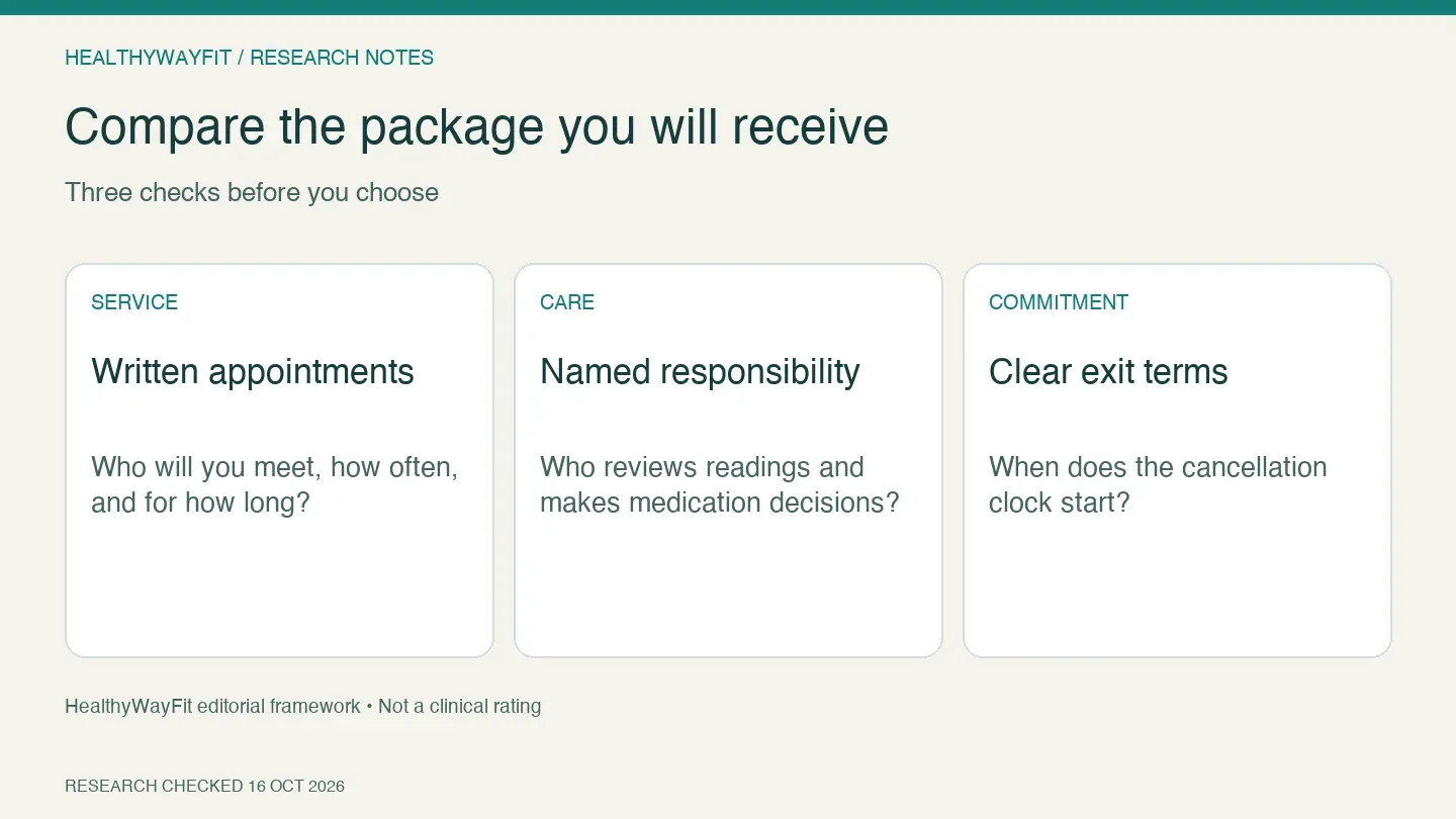 Compare the written package, clinical responsibility and cancellation terms before choosing a program.