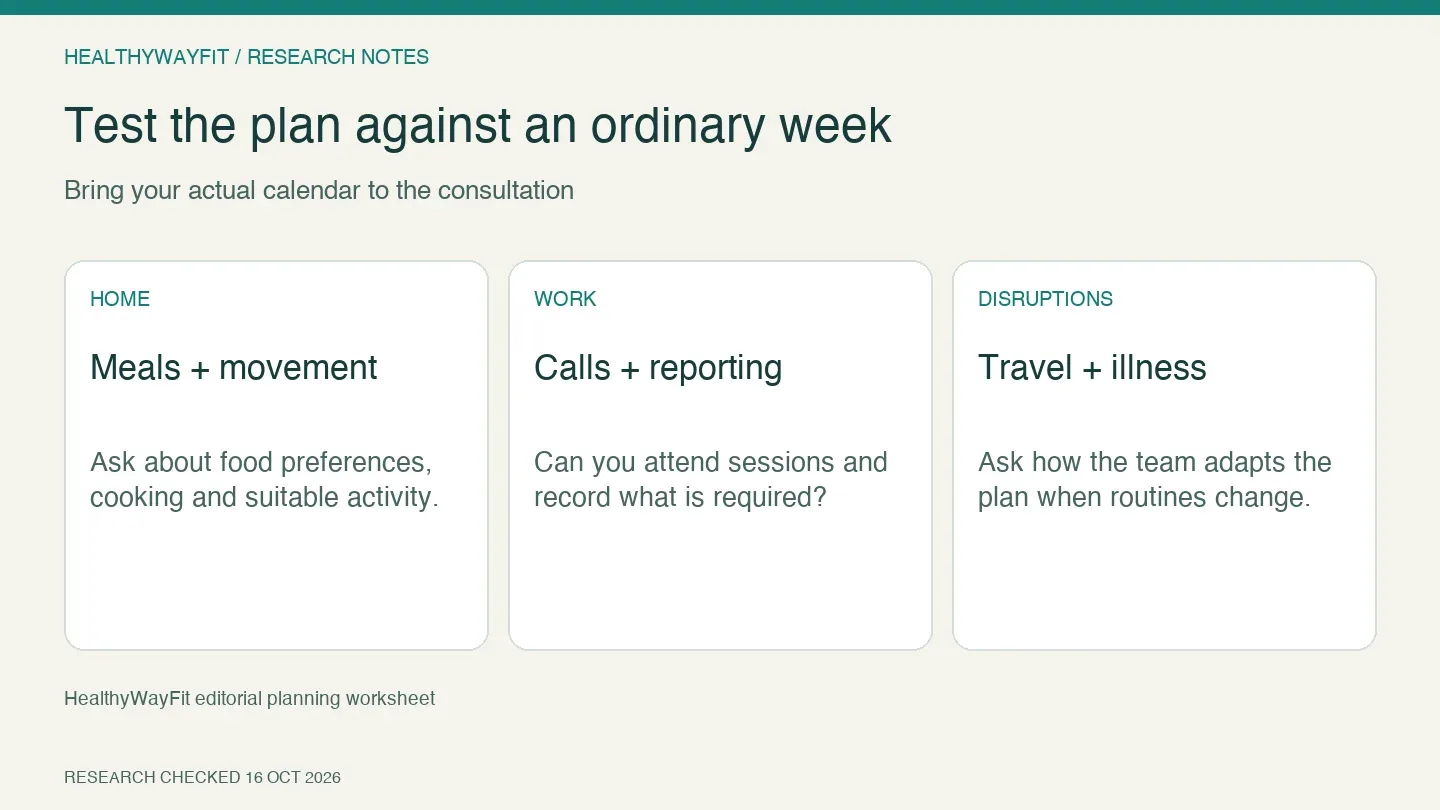 Review meals, movement, reporting and appointments against an ordinary working week.