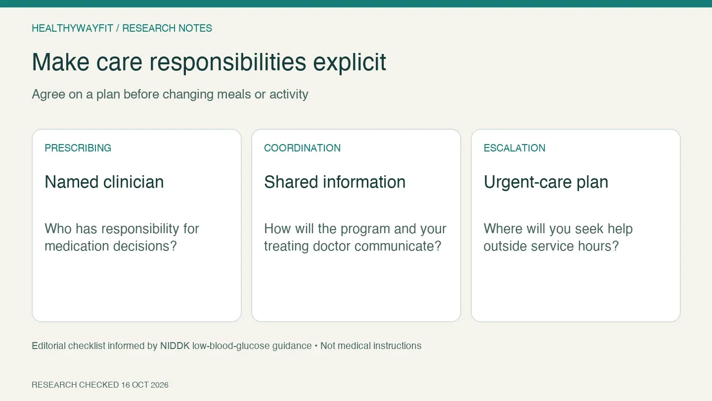 Agree who prescribes, who monitors, how clinicians communicate and where urgent help comes from.