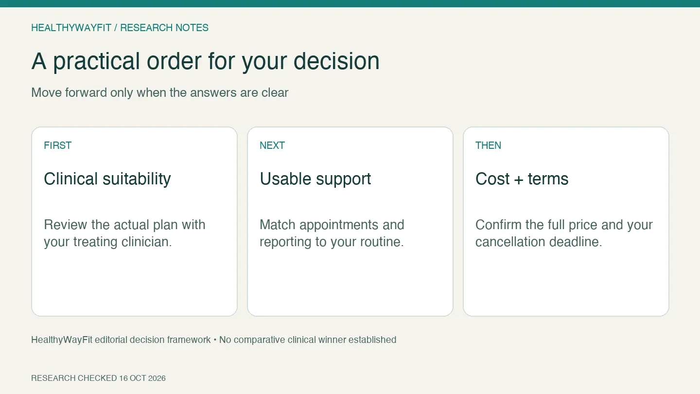 Choose only after checking clinical suitability, usable support, total cost and written terms.