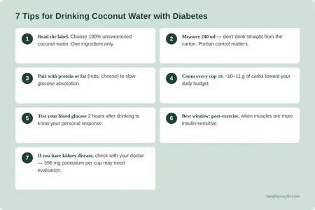 7 practical tips for drinking coconut water safely with diabetes, including portion control and timing advice