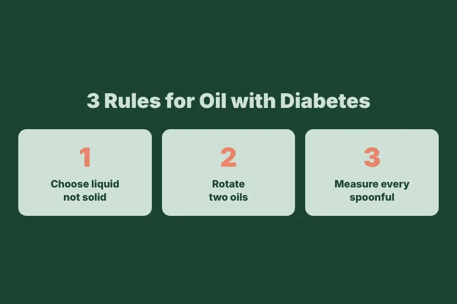 Quick-glance guide: 3 golden rules for using cooking oil with diabetes and heart disease