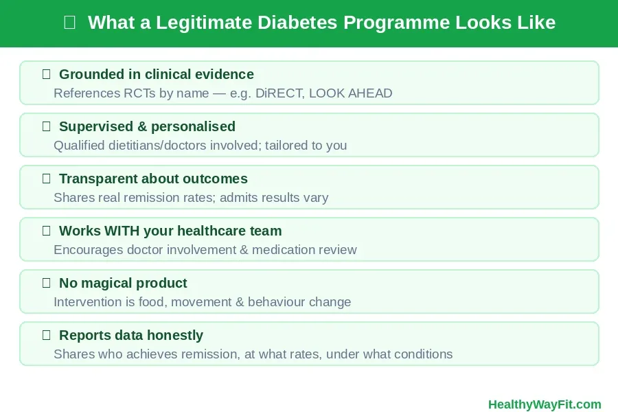 Green flags that indicate a legitimate diabetes remission programme