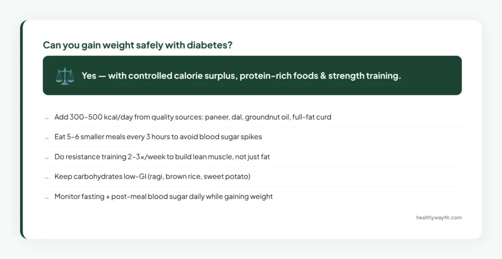 Quick-reference answer card: can people with diabetes gain weight, and what to do about it