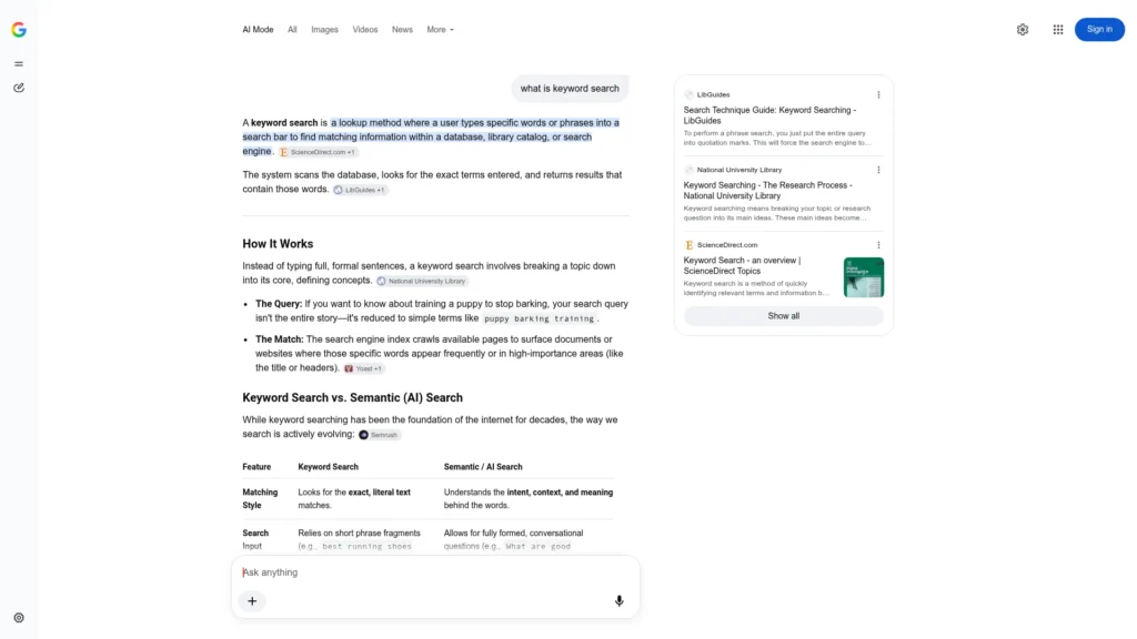What Is Keyword Search? Definition, Examples & How It Works