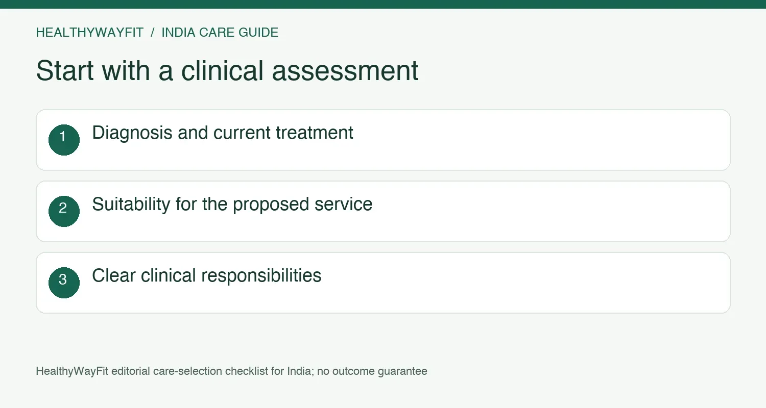Assess diagnosis, treatment, suitability and care responsibilities before choosing a diabetes clinic