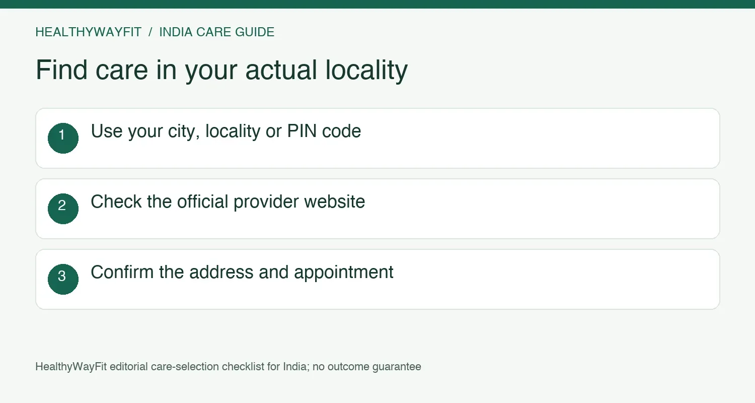 Local search process: use a locality or PIN code, check the official website, and confirm details directly