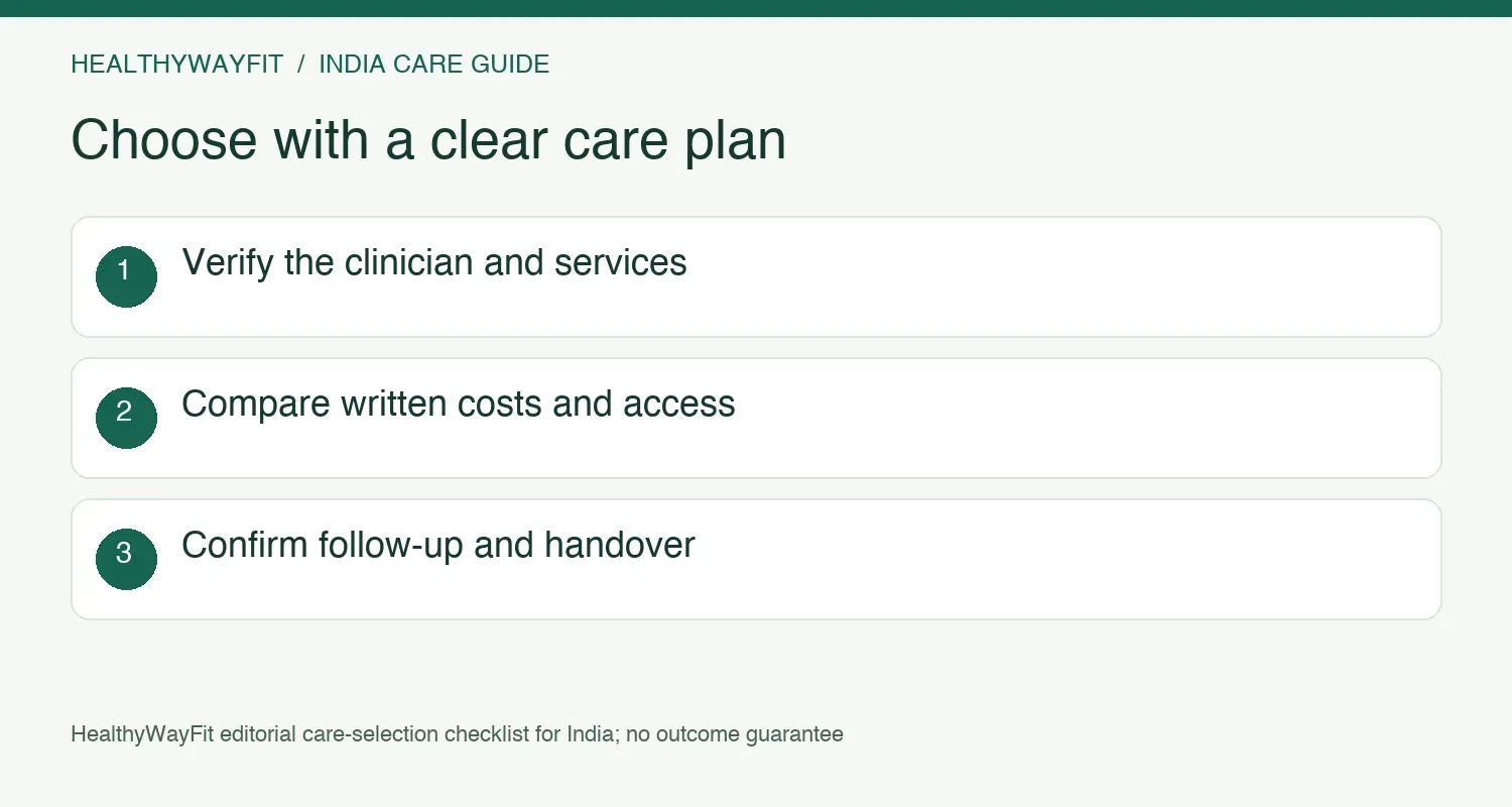 Final choice checklist: access, verified doctor, suitable services, written costs and follow-up responsibilities