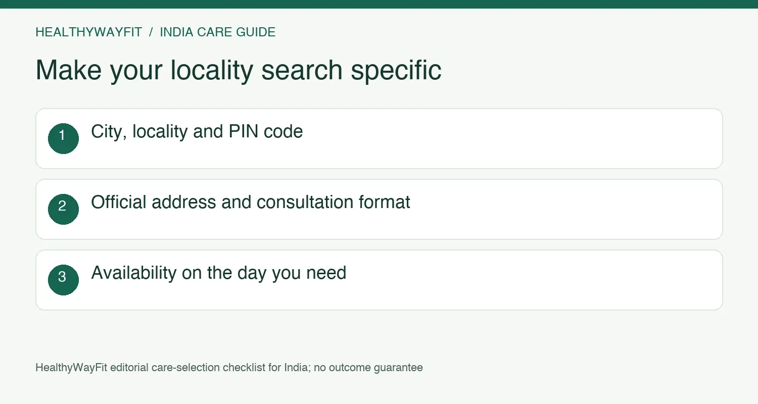 Search by locality or PIN code, verify the official address and confirm the actual consultation format