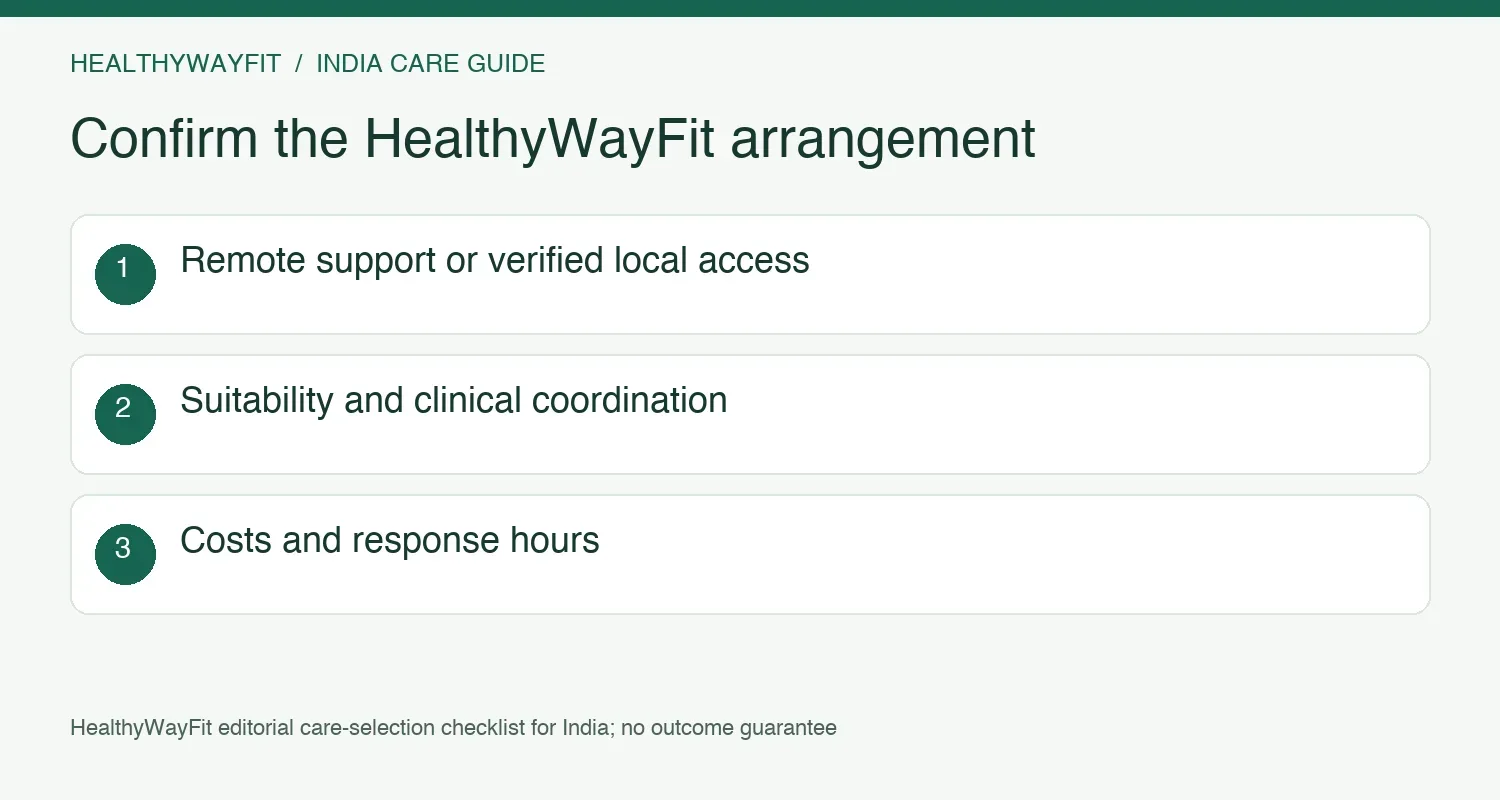 Ask HealthyWayFit about remote support, verified local access, clinical coordination, costs and response hours