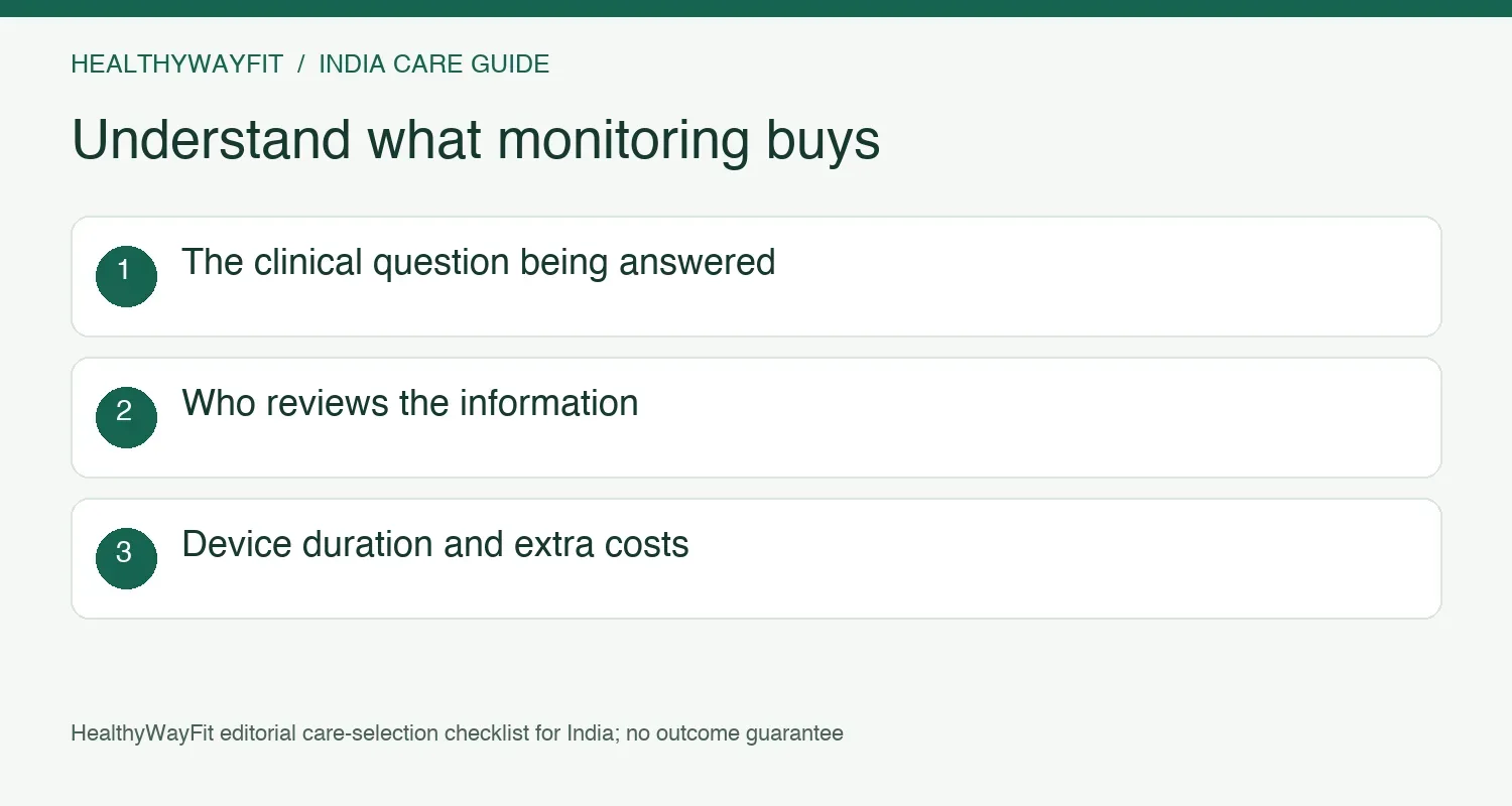 Evaluate a device by its purpose, reviewer, proposed duration, support and extra costs