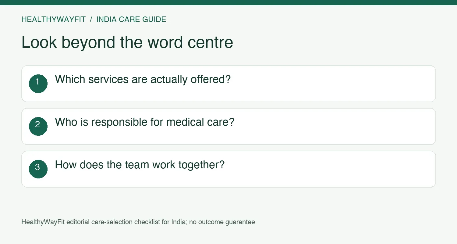 Ask what a diabetes centre offers, who leads medical care and how the team works together