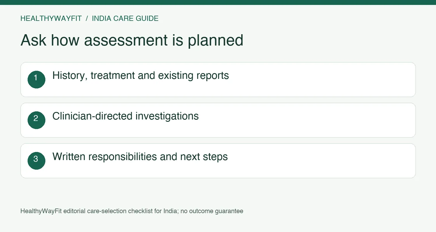 Assessment should review history, treatment and reports before clinician-directed investigations and written next steps