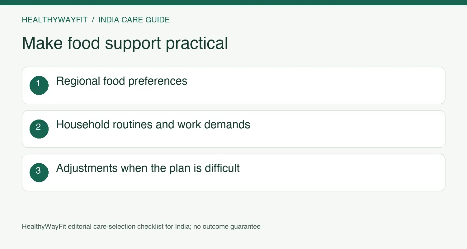Discuss regional meals, family cooking, work demands and how nutrition advice can be adapted