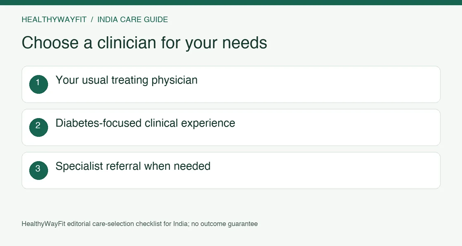 Choose a clinician according to your current care, diabetes needs and any specialist referral requirements