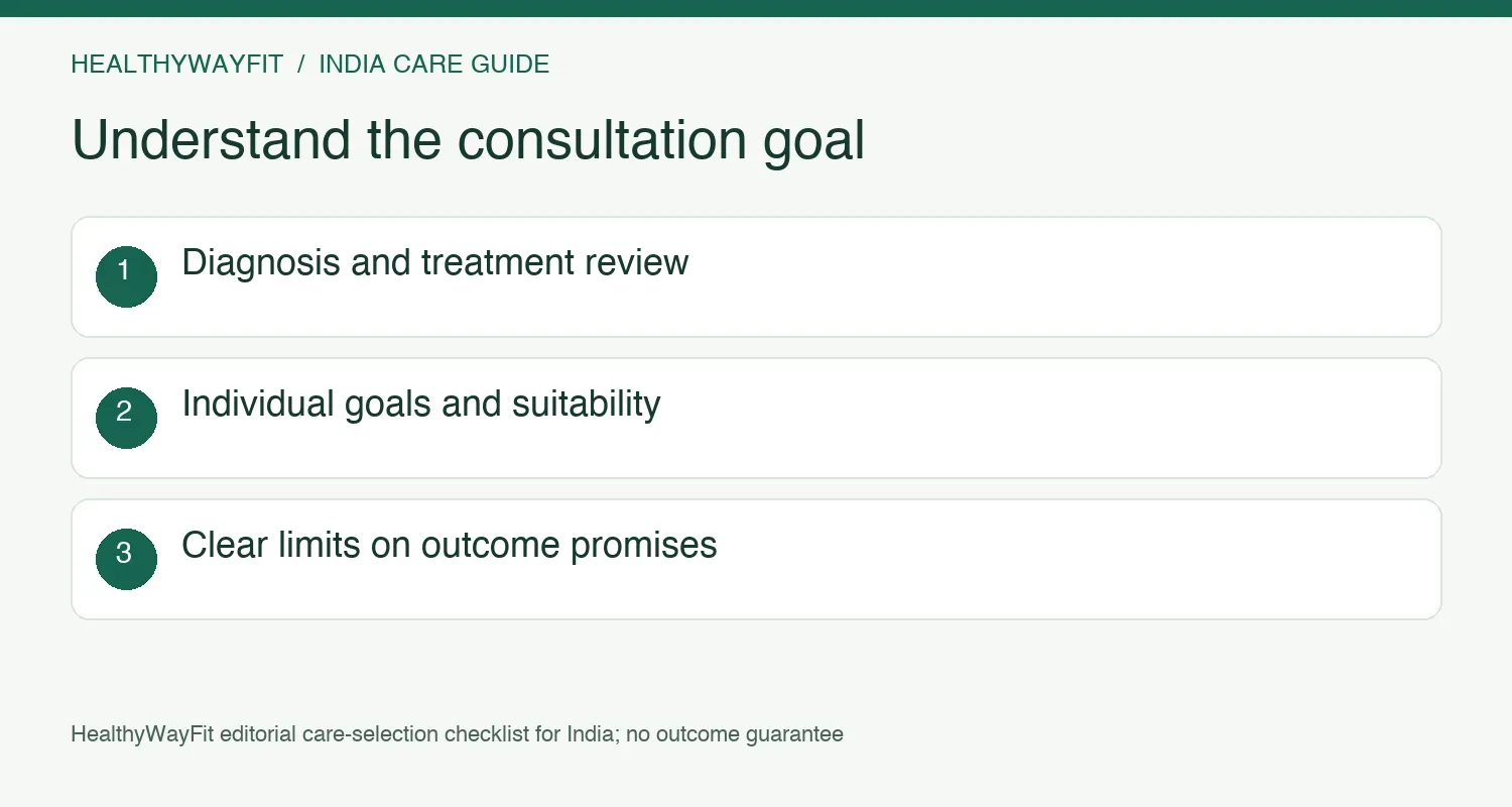 Discuss diagnosis, treatment goals, individual suitability and the limits of remission promises
