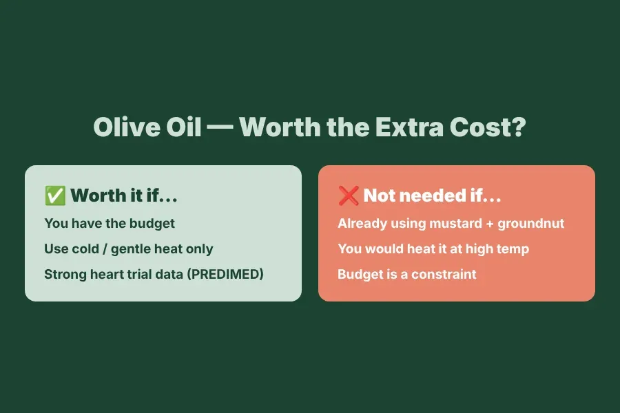 Olive oil vs other oils for diabetes: pros and cons comparison showing when it is worth the price