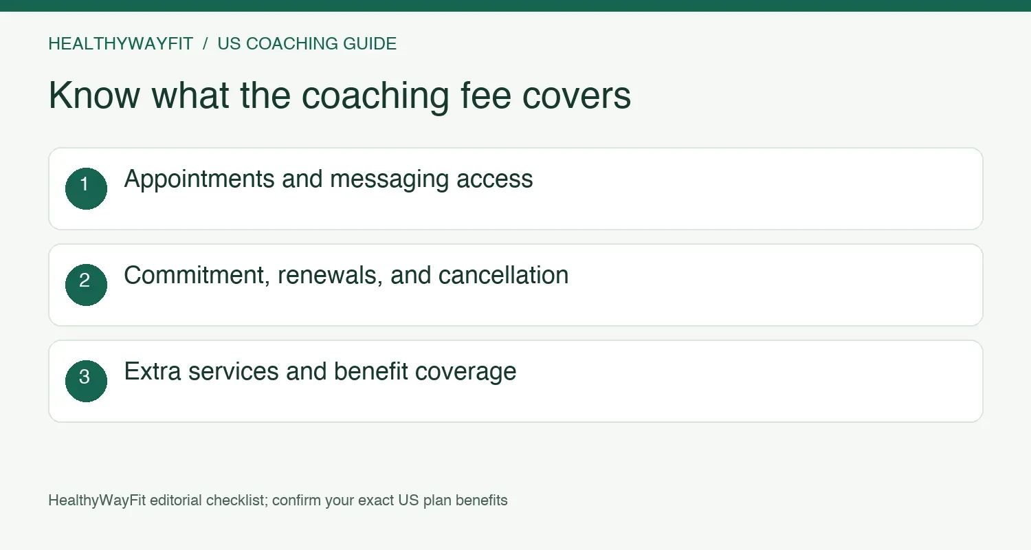 Compare coaching costs by appointments, messaging, commitment, extra services, and insurance coverage