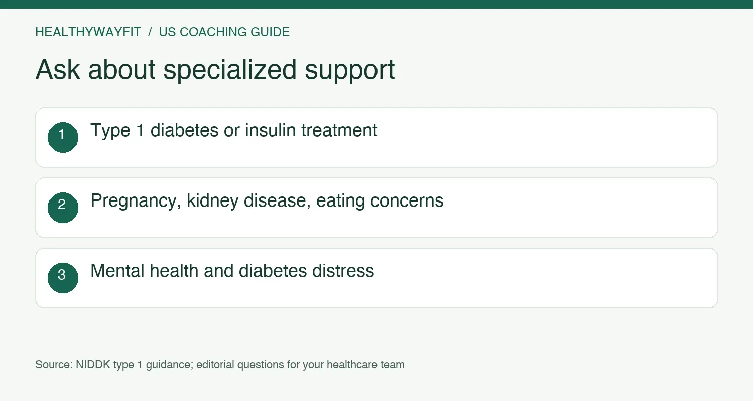 Ask about specialized support for type 1 diabetes, insulin treatment, pregnancy, kidney disease, or mental health needs