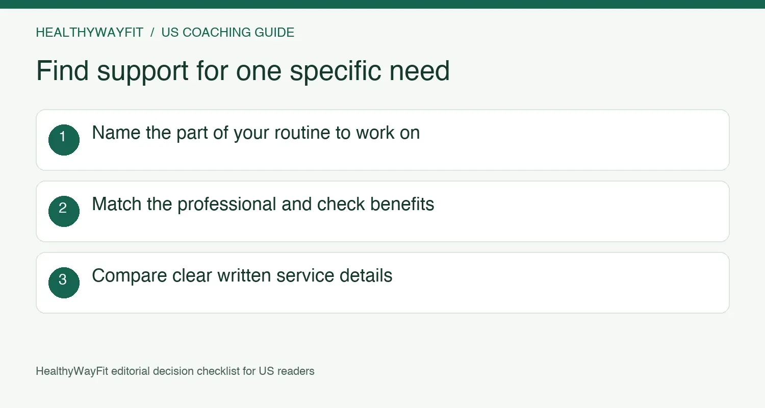 Choose your next step: name the problem, match the professional, check benefits, and compare clear service details