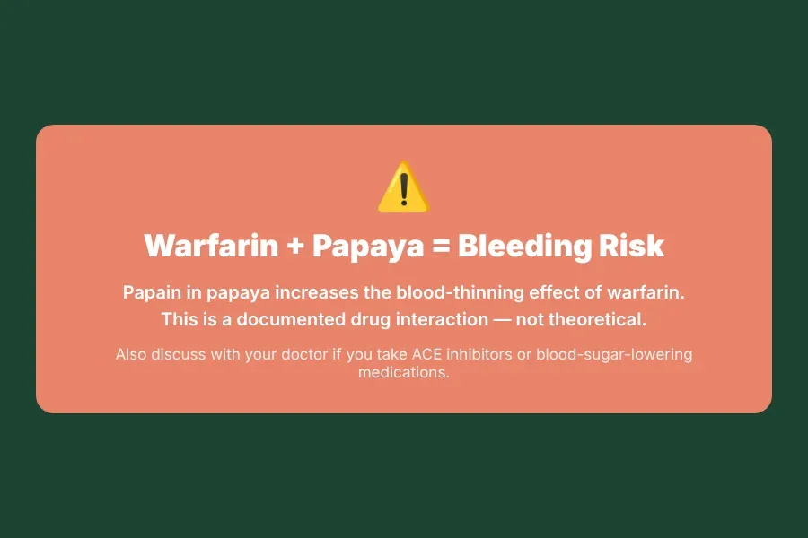 Drug interaction warning: papaya and warfarin anticoagulant increase bleeding risk