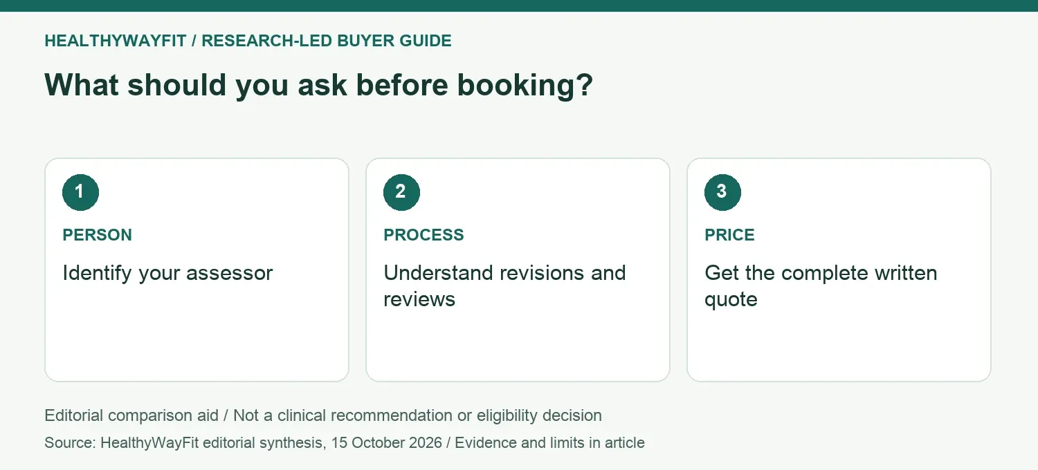What should you ask before booking? PERSON: Identify your assessor; PROCESS: Understand revisions and reviews; PRICE: Get the complete written quote.