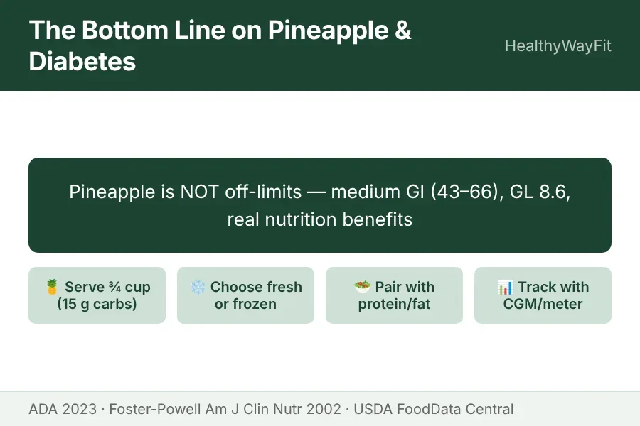 Pineapple diabetes summary card with key takeaways on GI serving size and best pairing strategies