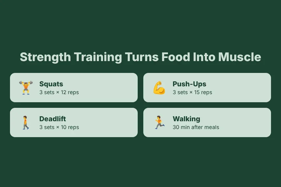 Strength training exercises for diabetics — squats, push-ups, deadlifts and walking