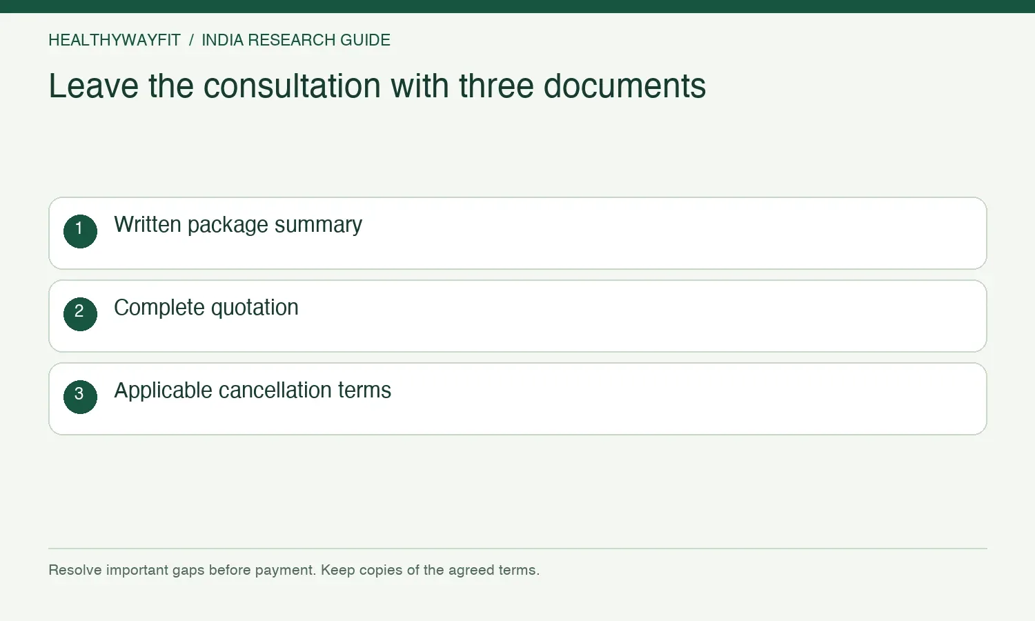 Leave the consultation with three documents. Written package summary. Complete quotation. Applicable cancellation terms.