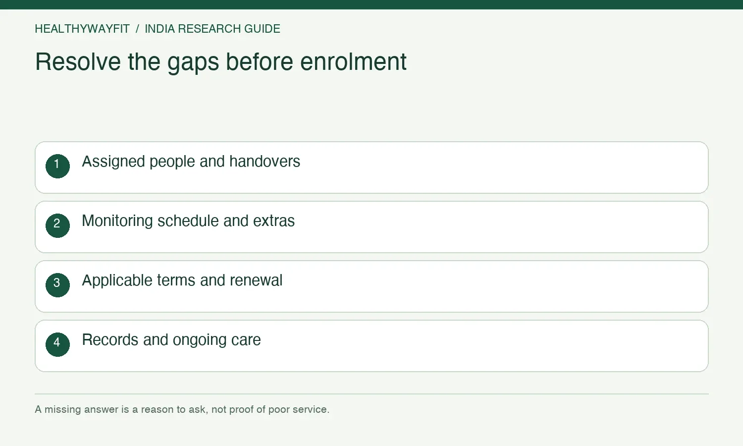 Resolve the gaps before enrolment. Assigned people and handovers. Monitoring schedule and extras. Applicable terms and renewal. Records and ongoing care.