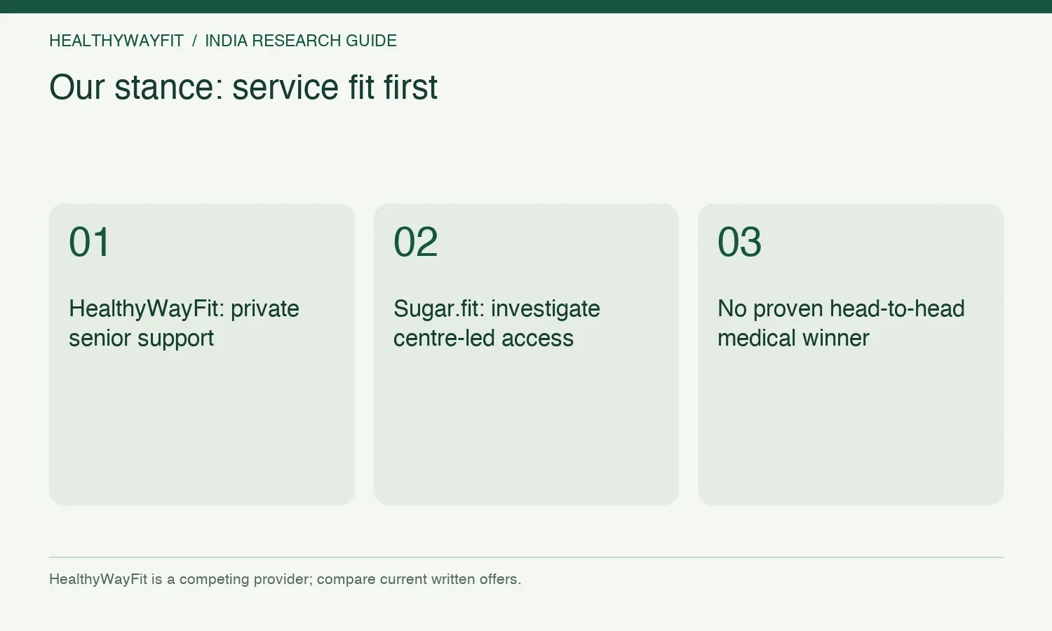 Our stance: service fit first. HealthyWayFit: private senior support. Sugar.fit: investigate centre-led access. No proven head-to-head medical winner.