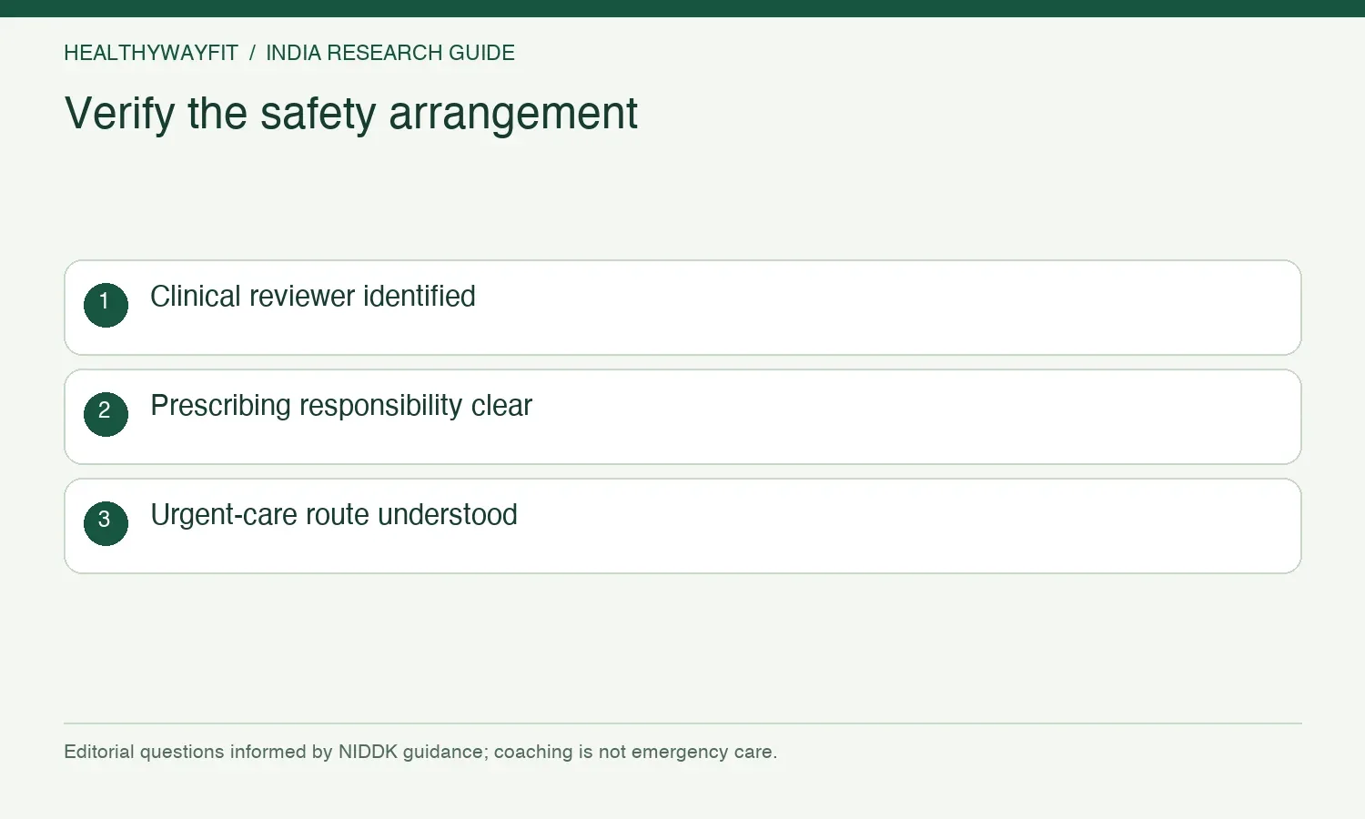 Verify the safety arrangement. Clinical reviewer identified. Prescribing responsibility clear. Urgent-care route understood.