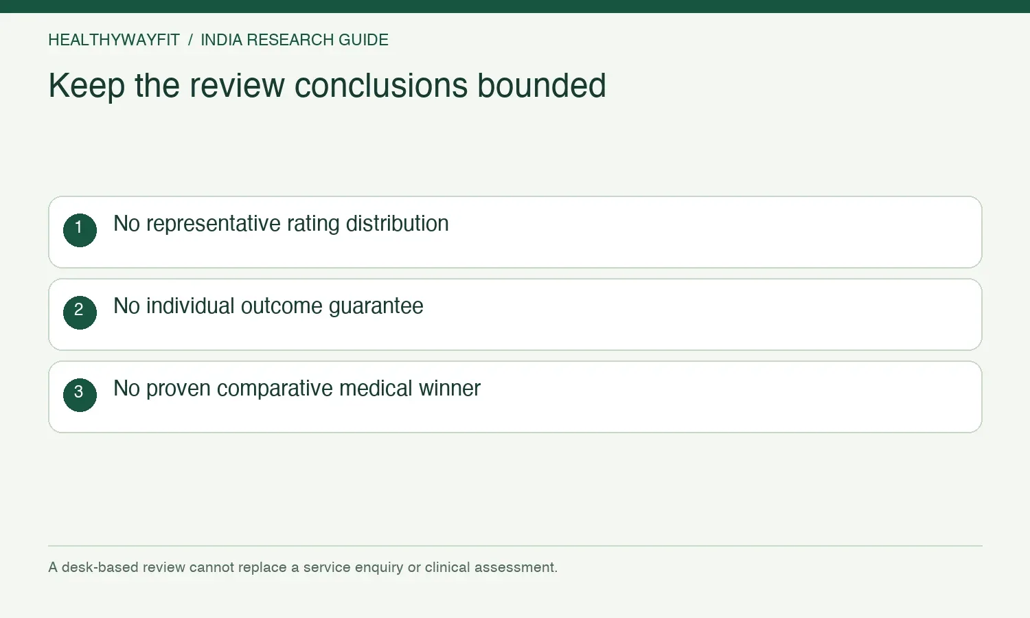 Keep the review conclusions bounded. No representative rating distribution. No individual outcome guarantee. No proven comparative medical winner.