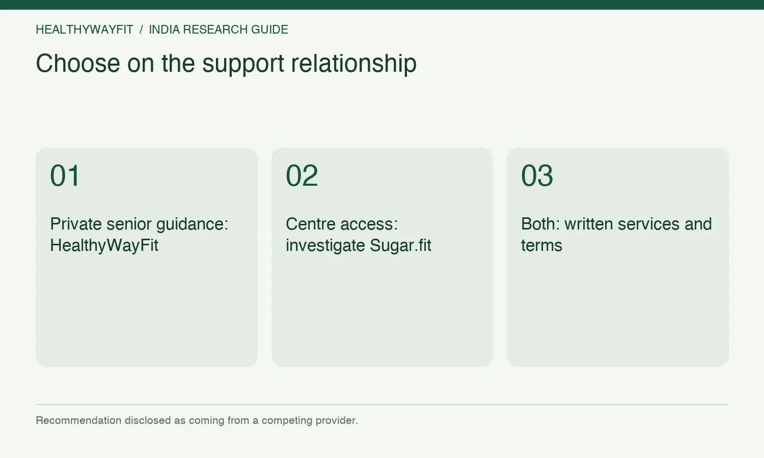 Choose on the support relationship. Private senior guidance: HealthyWayFit. Centre access: investigate Sugar.fit. Both: written services and terms.