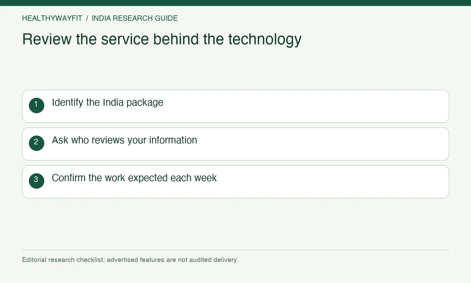 Review the service behind the technology. Identify the India package. Ask who reviews your information. Confirm the work expected each week.