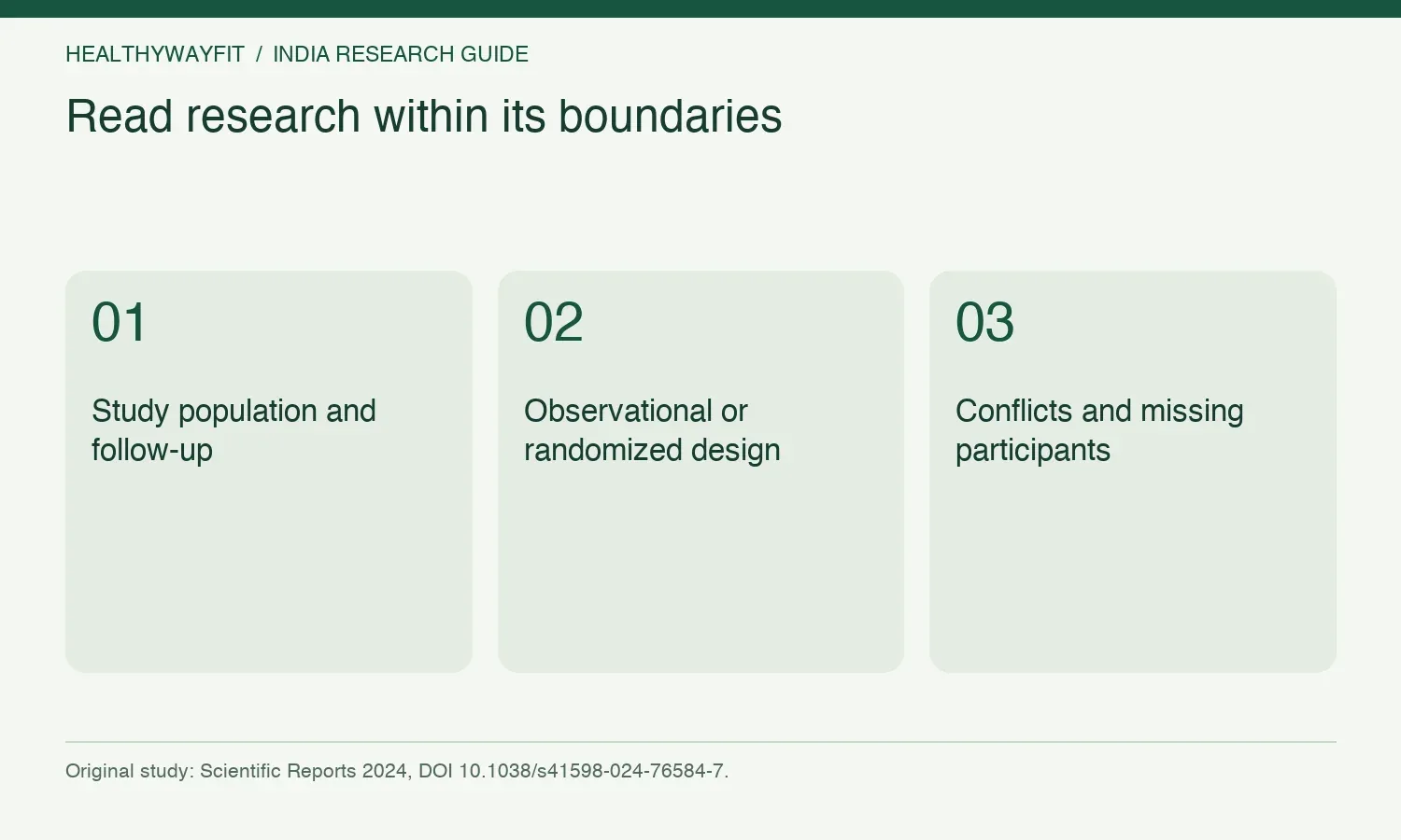 Read research within its boundaries. Study population and follow-up. Observational or randomized design. Conflicts and missing participants.