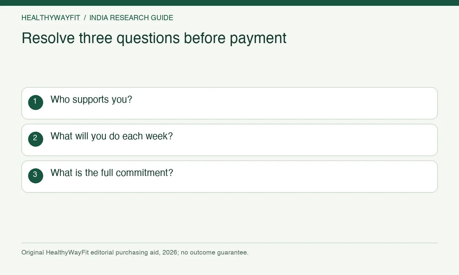 Resolve three questions before payment. Who supports you?. What will you do each week?. What is the full commitment?.